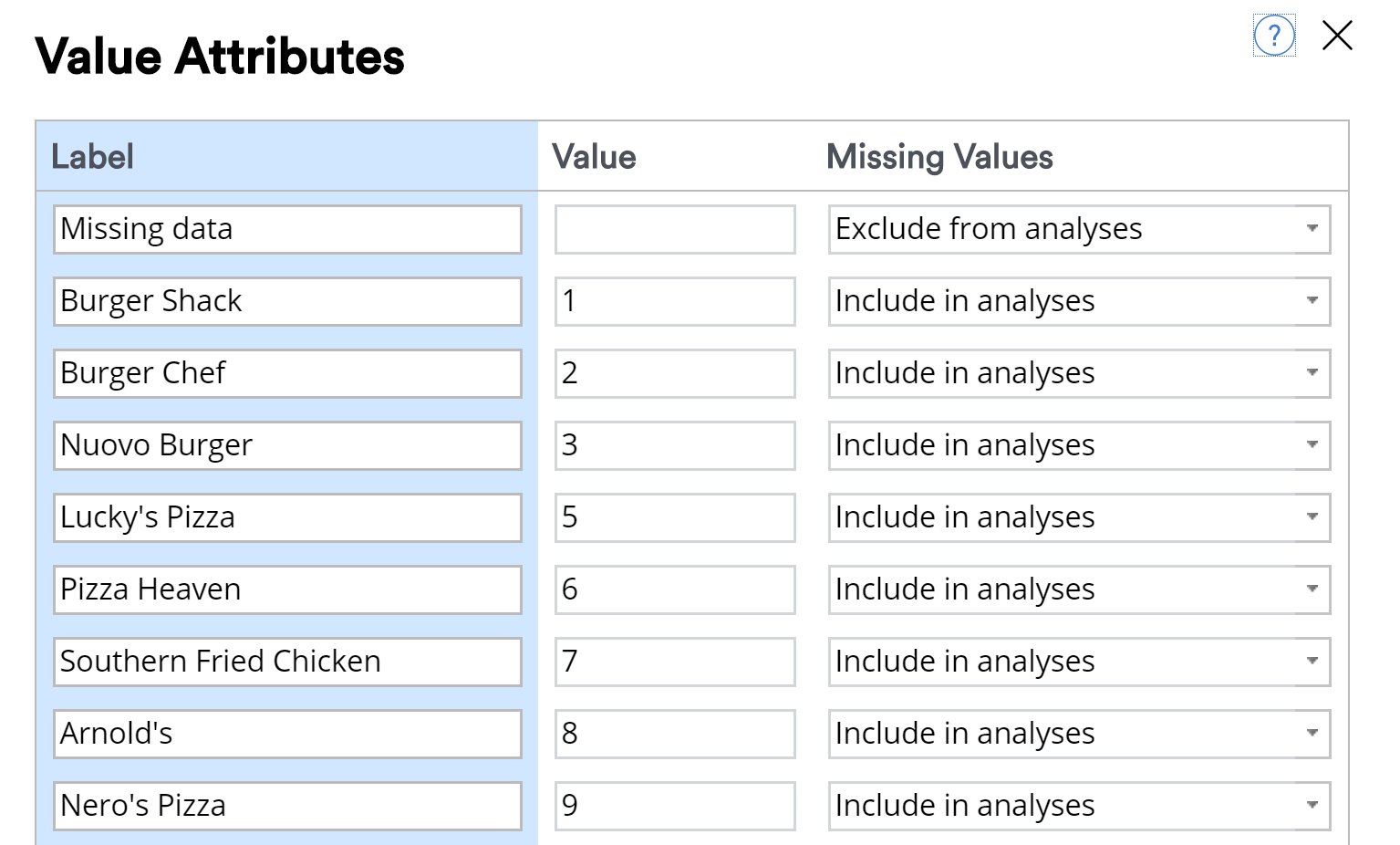 Multinomial discrete variable.png