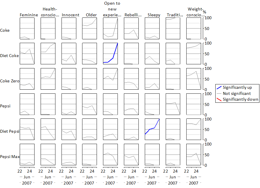 TrendPlot.png