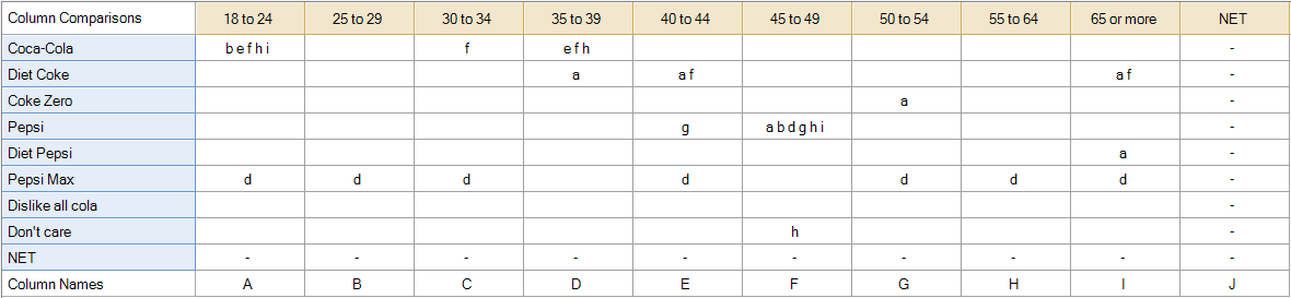 TableOfComparisons.PNG