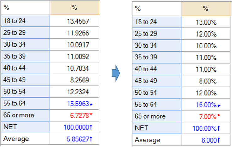 RoundingValues.png