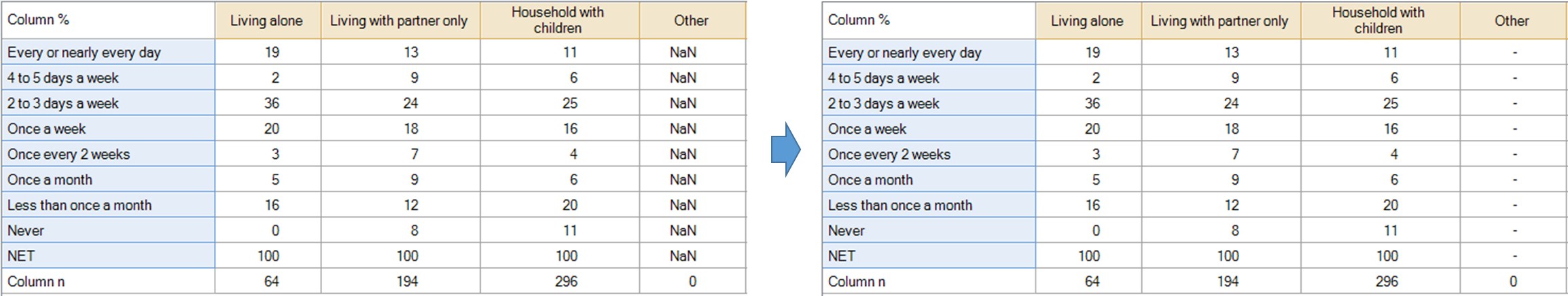 ChangingNaNRule.png