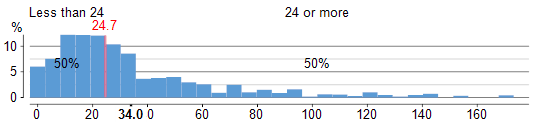 Histogram.png