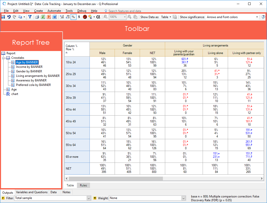 Outputs tab report tree 2.png