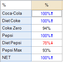 OverlappingNET.PNG