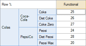 Span hierarchy example.png