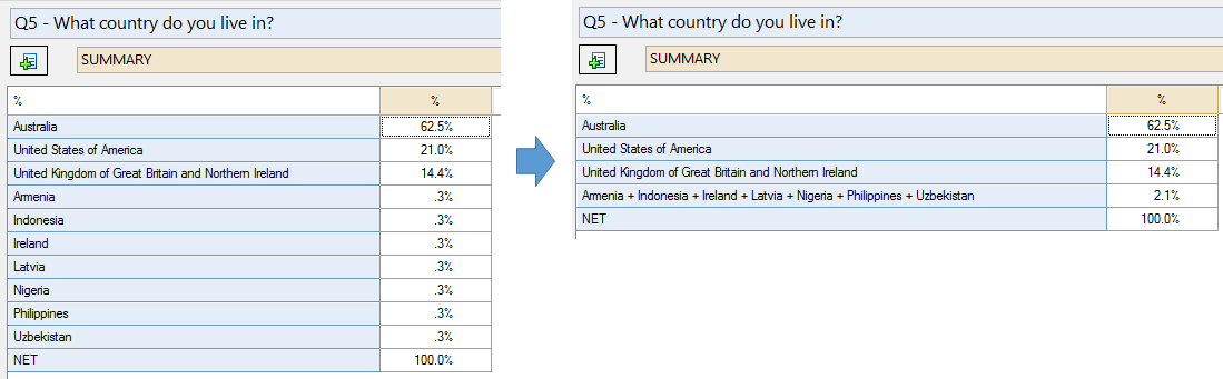 MergeSmallCategories.PNG