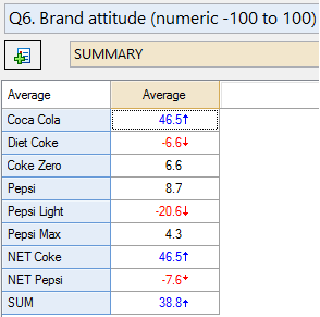 NumberMultiSummary4.png