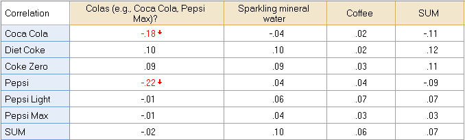 Correlations.png