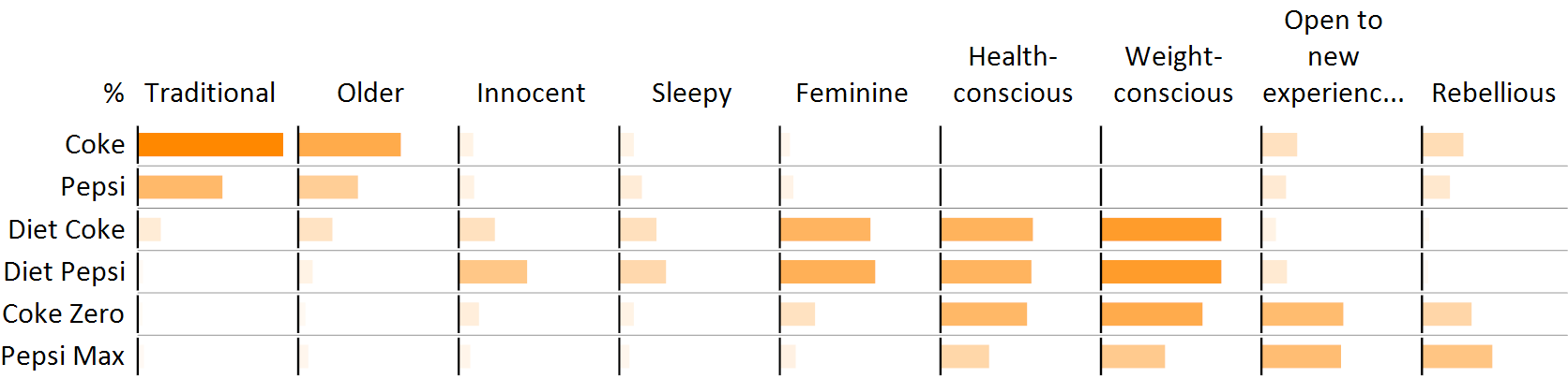 HeatMapBars.png