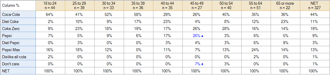 RuleSampleSizeColumns.PNG