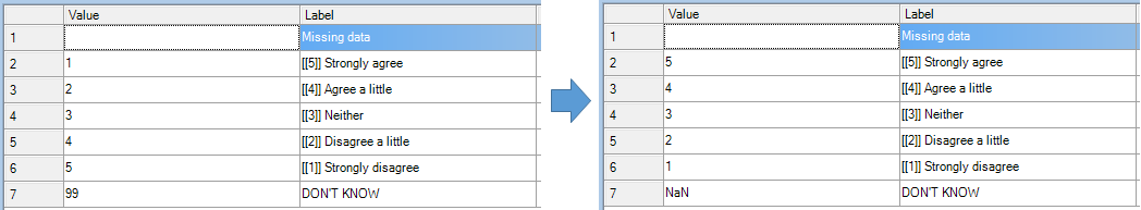 ScaleRecodeQuantities.png