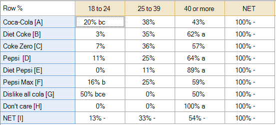 RowComparisonsRule.PNG