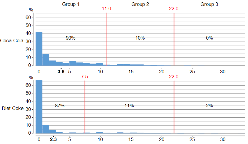 Histogram.PNG