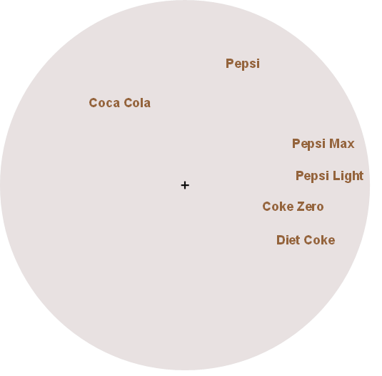 ExampleLoadingPlot.png