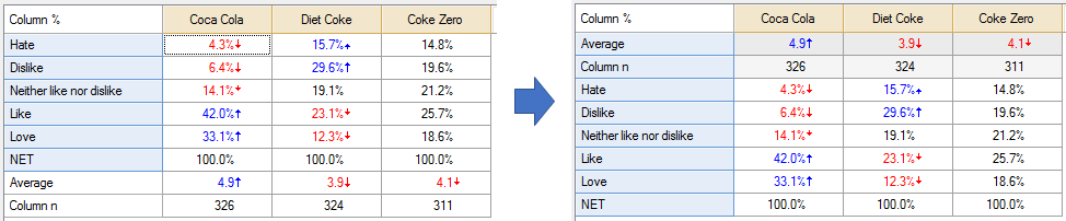 StatisticsAbovePickOneMulti1.png