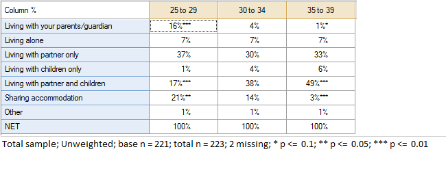 Specify symbols corr p value.png