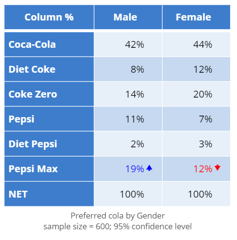 Bar chart table 2.png