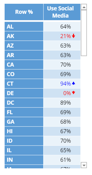 Geographic state.png