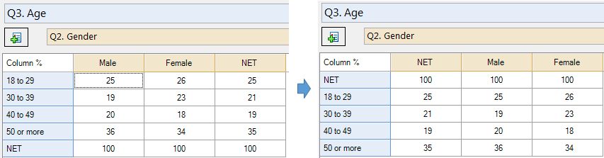 NetMoveCrossTab1.PNG